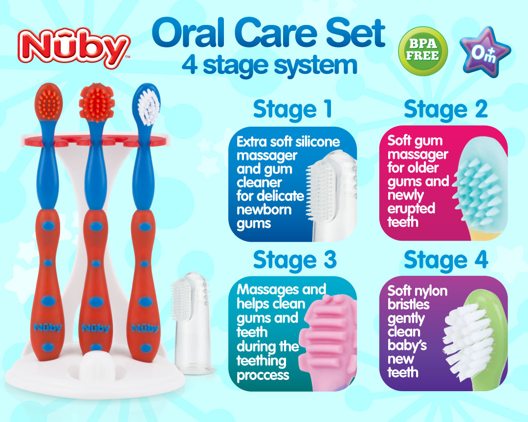 Oral Care Set Toothbrush 4 Stages Nuby